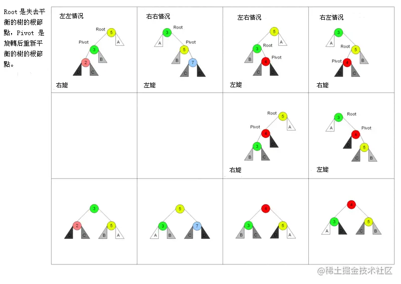 旋转.png