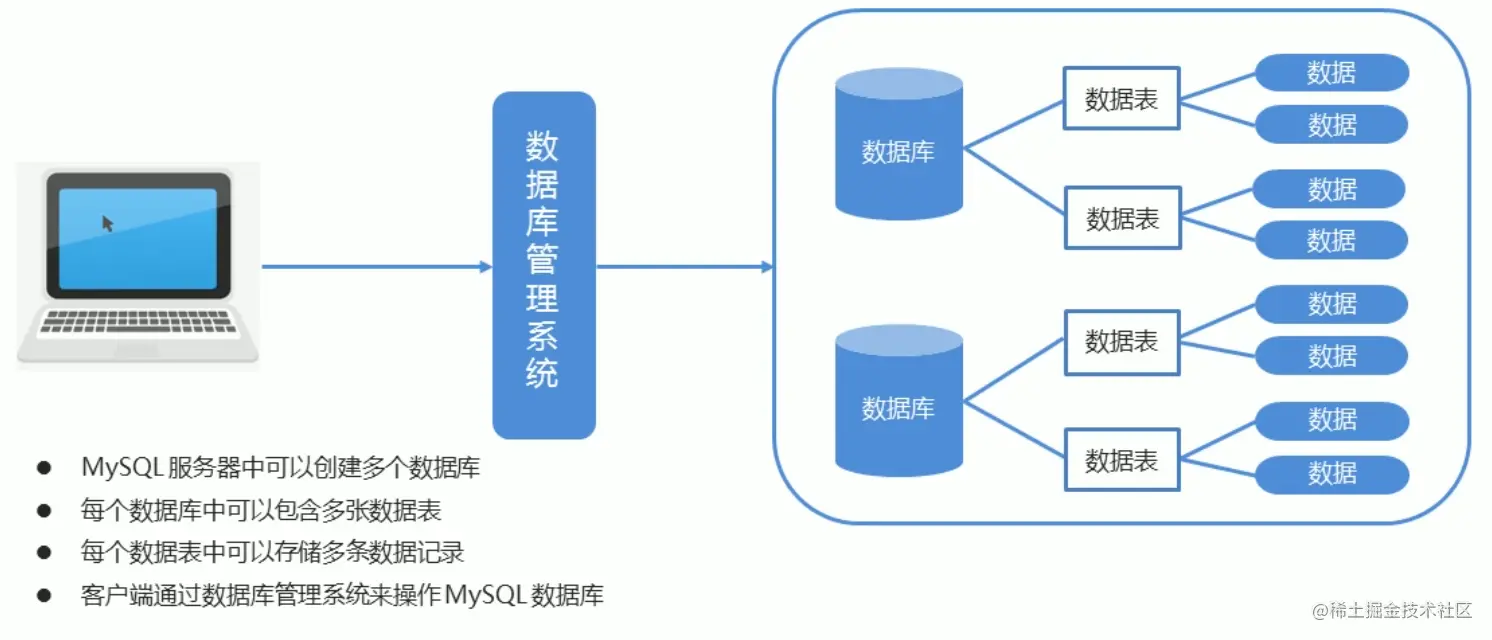 截屏2021-11-22 上午11.26.29.png