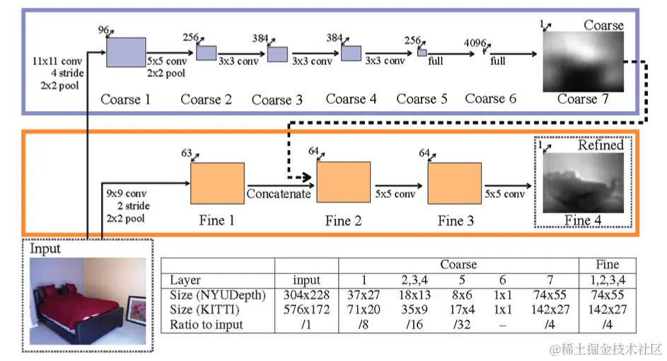 Screenshot 2023-09-09 at 4.11.32 pm.png