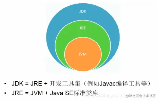 jdk.png