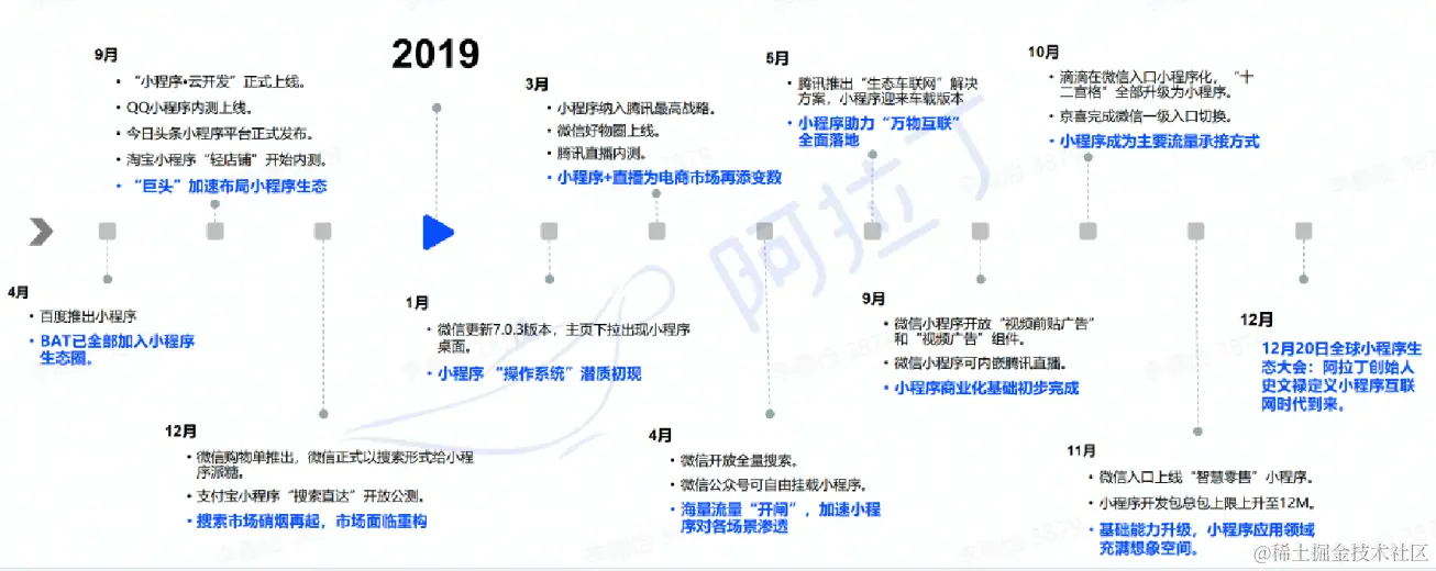 屏幕截图 2022-08-17 181604.png