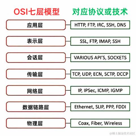 其实丶你已经好棒了于2024-02-19 10:07发布的图片