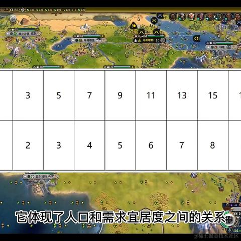 草履虫的日常于2022-11-27 20:48发布的图片