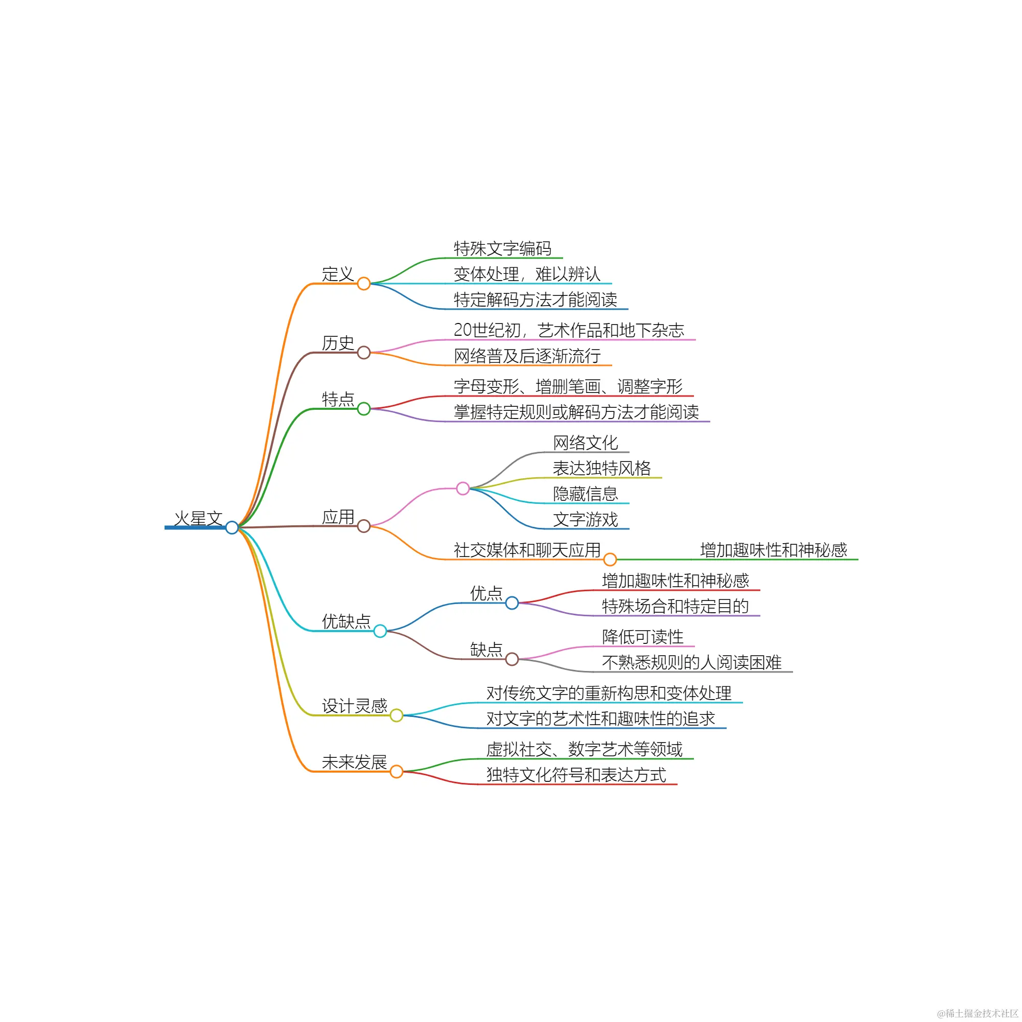 2024_03_25 13_27_30.png