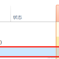 可乐百事于2021-04-02 09:59发布的图片