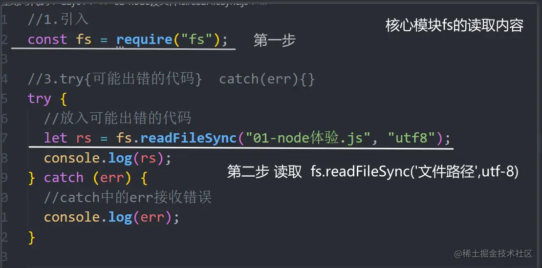 1.nodejs中文件读取fs.readFileSync('文件路径','utf-8')解析.png