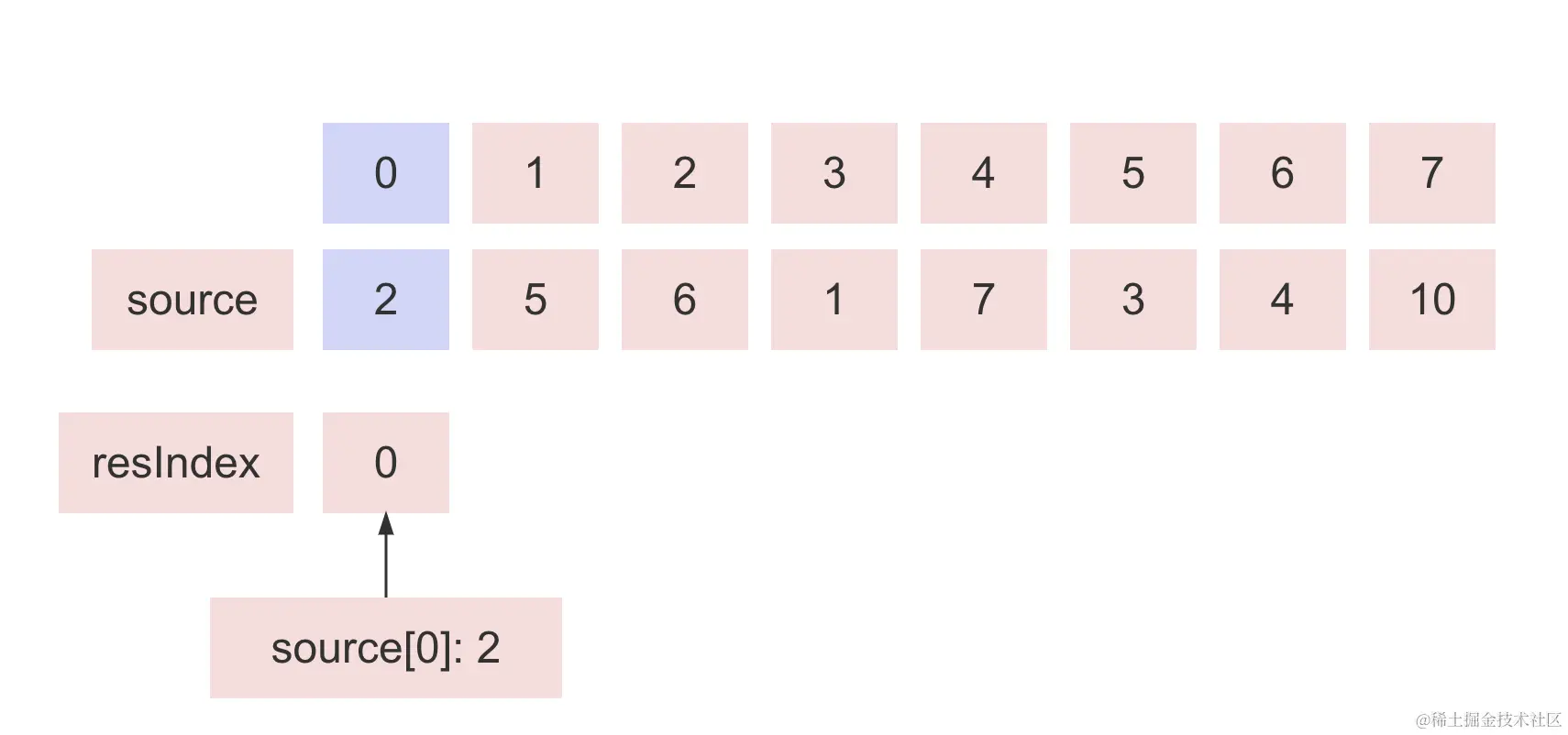 diff1.1.png