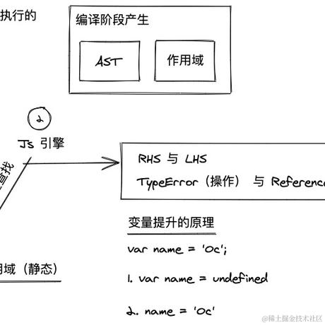馒头君于2020-12-28 08:57发布的图片