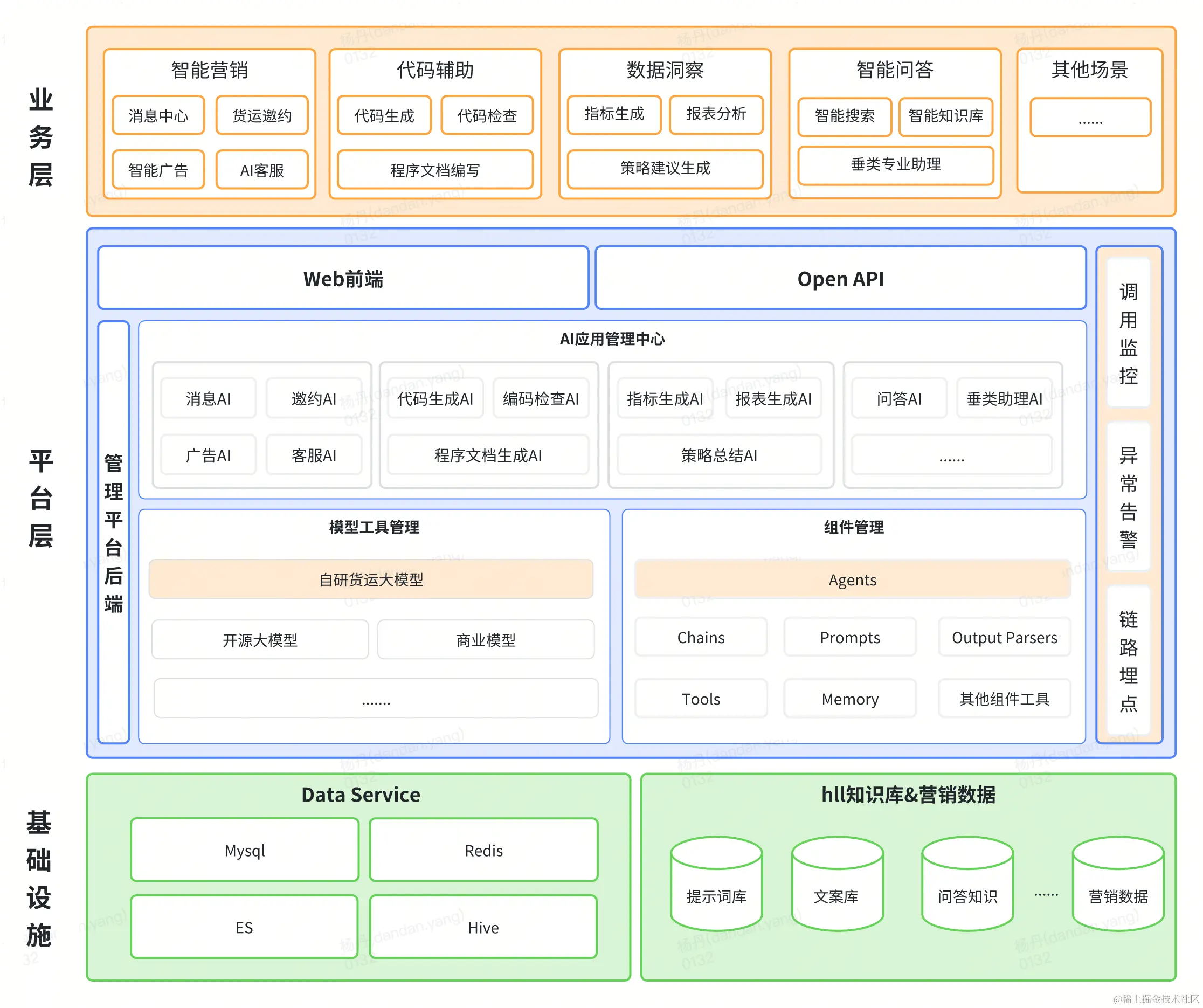 图1-无水印.png