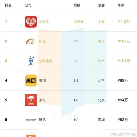 麒麟改bug于2021-01-18 14:13发布的图片