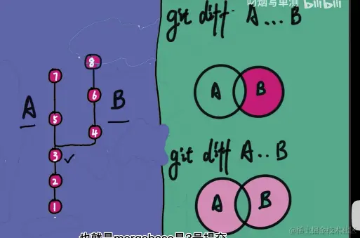 截屏2023-09-09 上午1.38.38.png