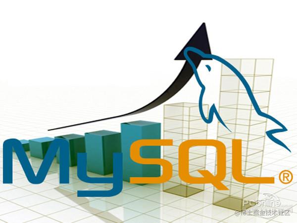 MySQL苍穹之繁星点点（数据库大揭秘）