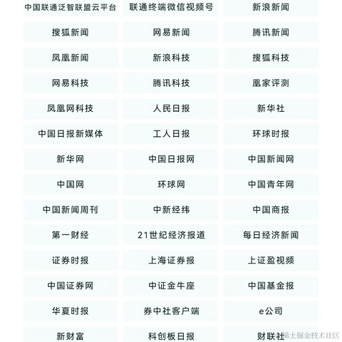 iHTCboy于2023-09-25 09:06发布的图片