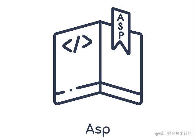 极速Asp安装IIS环境入门学习笔记
