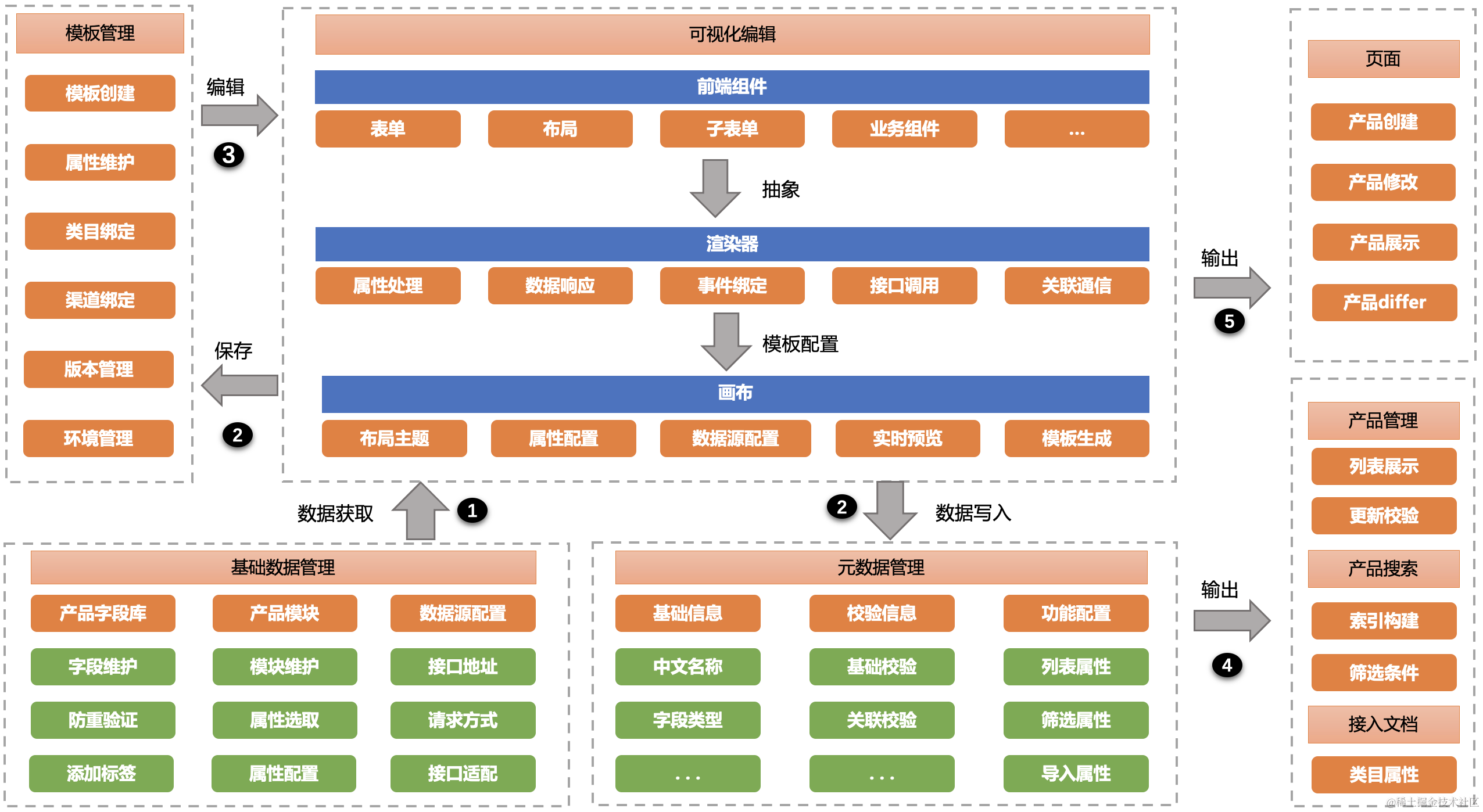 截屏2022-12-29 下午6.33.41.png