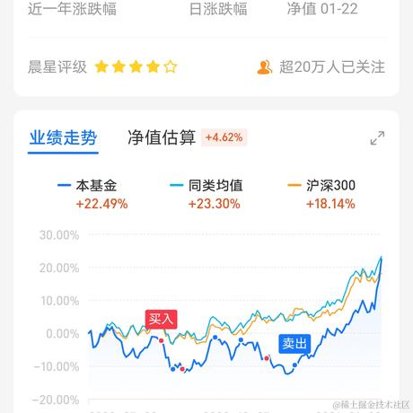 古月大叔于2021-01-24 15:39发布的图片