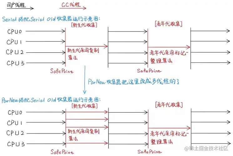 gc08.jpg