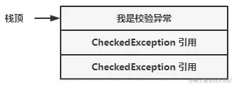 methodB的ldc #10