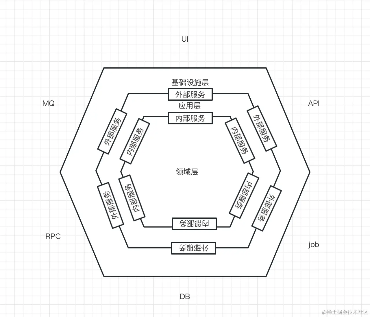 截屏2023-07-01 15.33.59.png