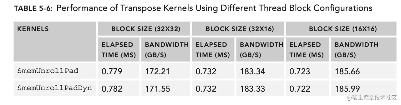 Screen Shot 2022-08-02 at 11.59.16 AM.png