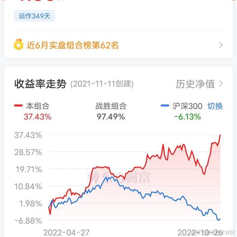 与子成说于2022-10-26 19:42发布的图片