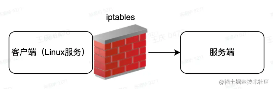 image-20230802194953360.png