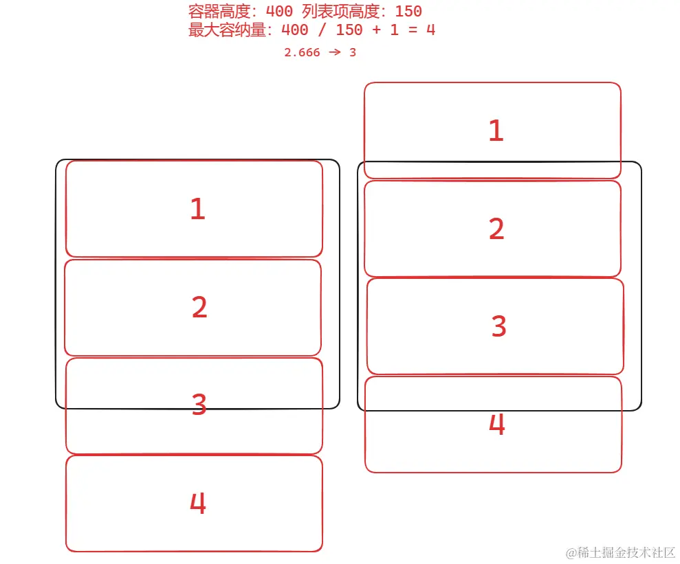 向上取整1.png