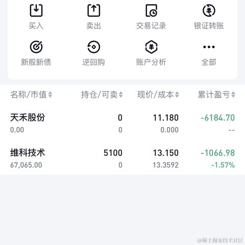 傲娇的少年于2022-11-17 19:16发布的图片