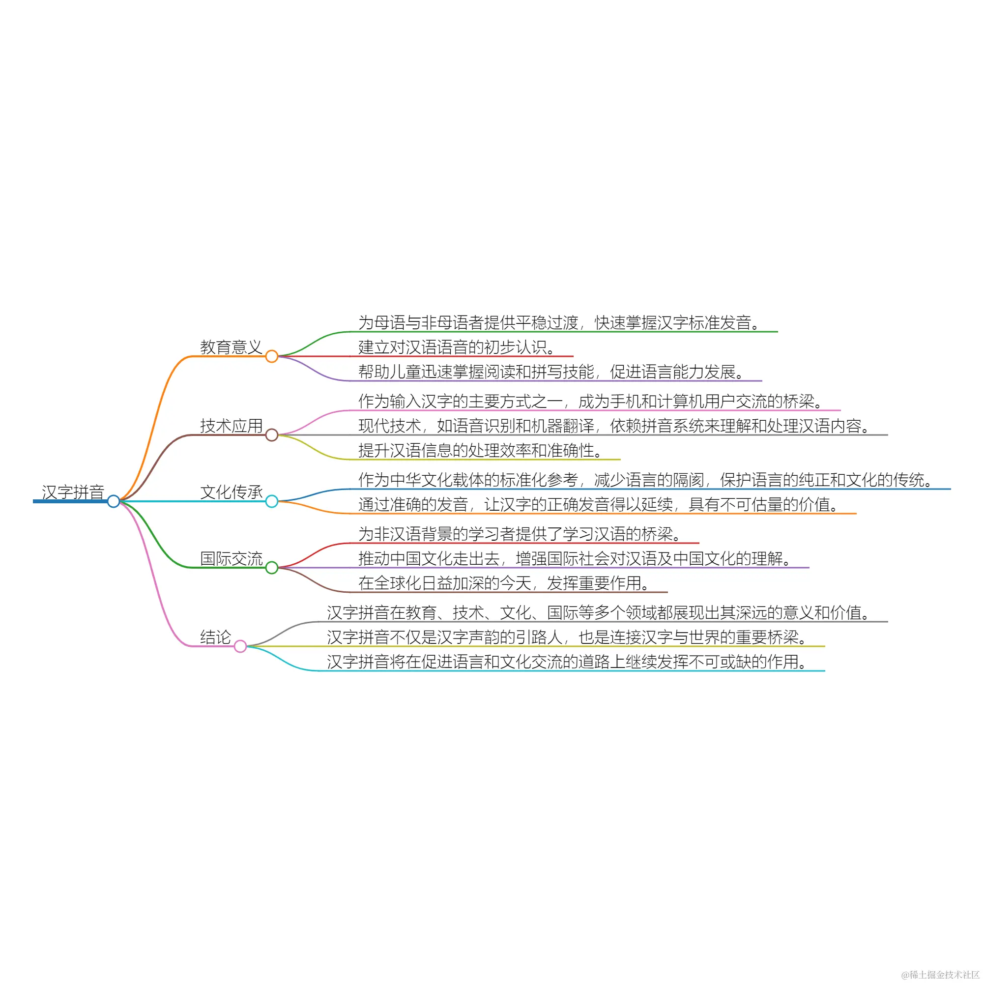 2024_02_07 18_06_24.png