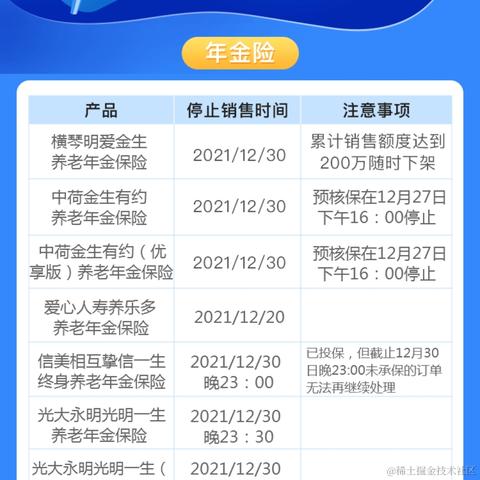 治保有方的朋哥于2021-12-17 17:52发布的图片