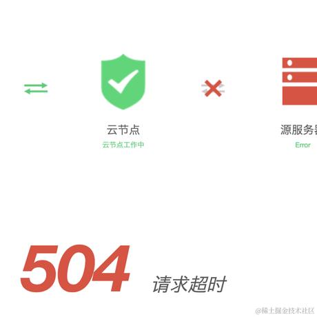 有花不见叶于2023-12-29 11:27发布的图片