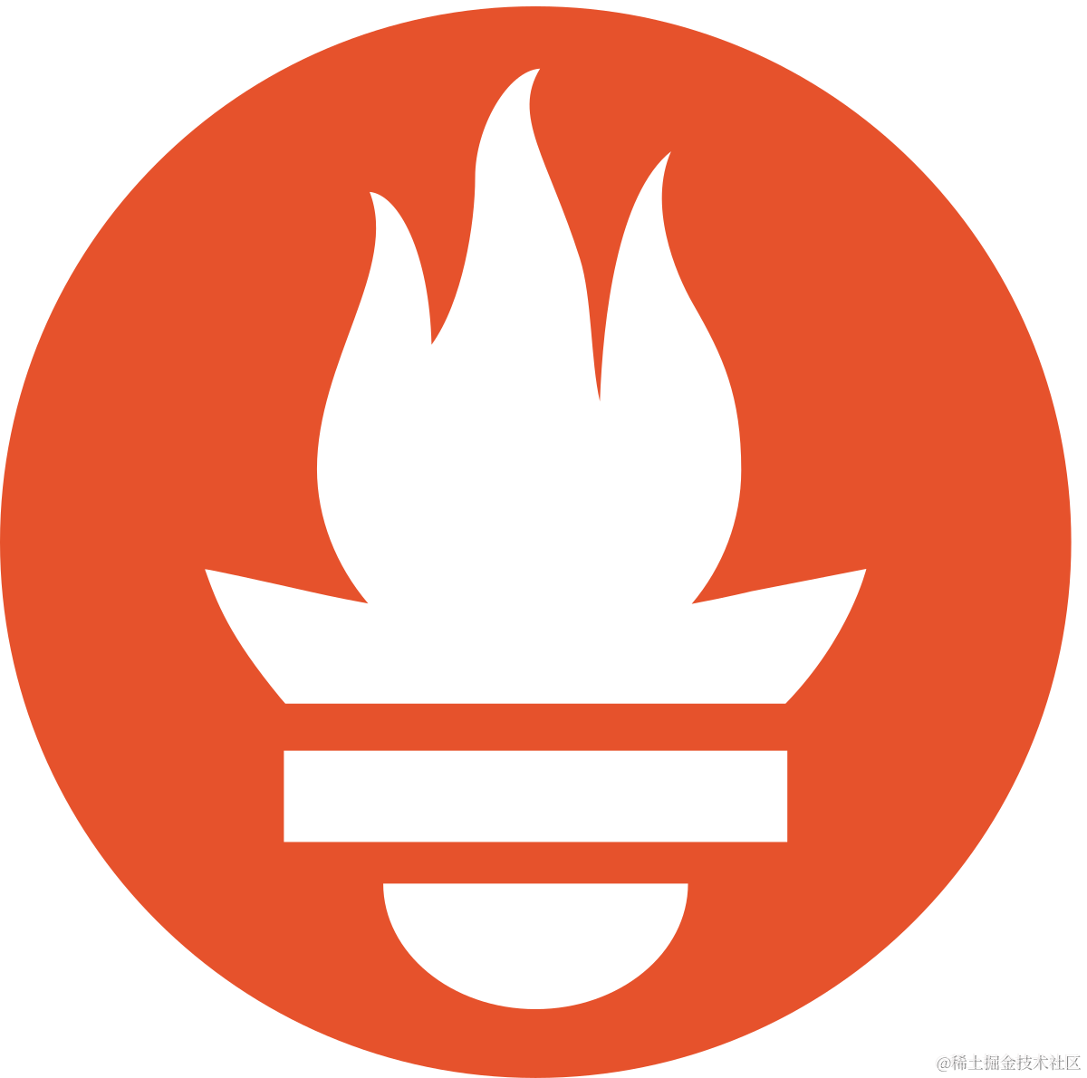 Prometheus+Grafana+Alertmanager 监控预警系统