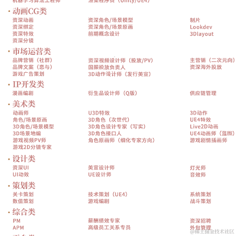 花生树于2021-07-01 19:15发布的图片