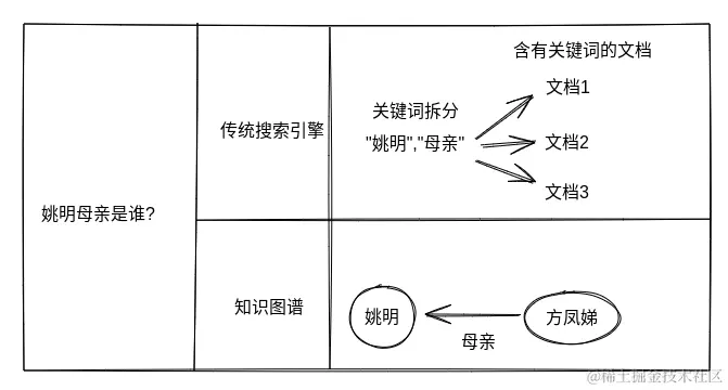 Pasted image 20240504223414.png