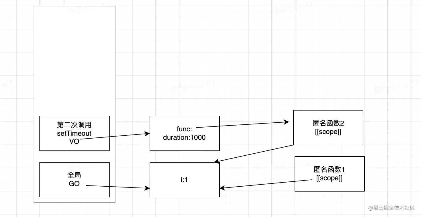 截屏2022-03-22 下午9.53.06.png