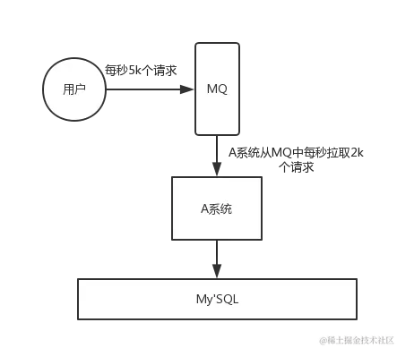mq-6.png