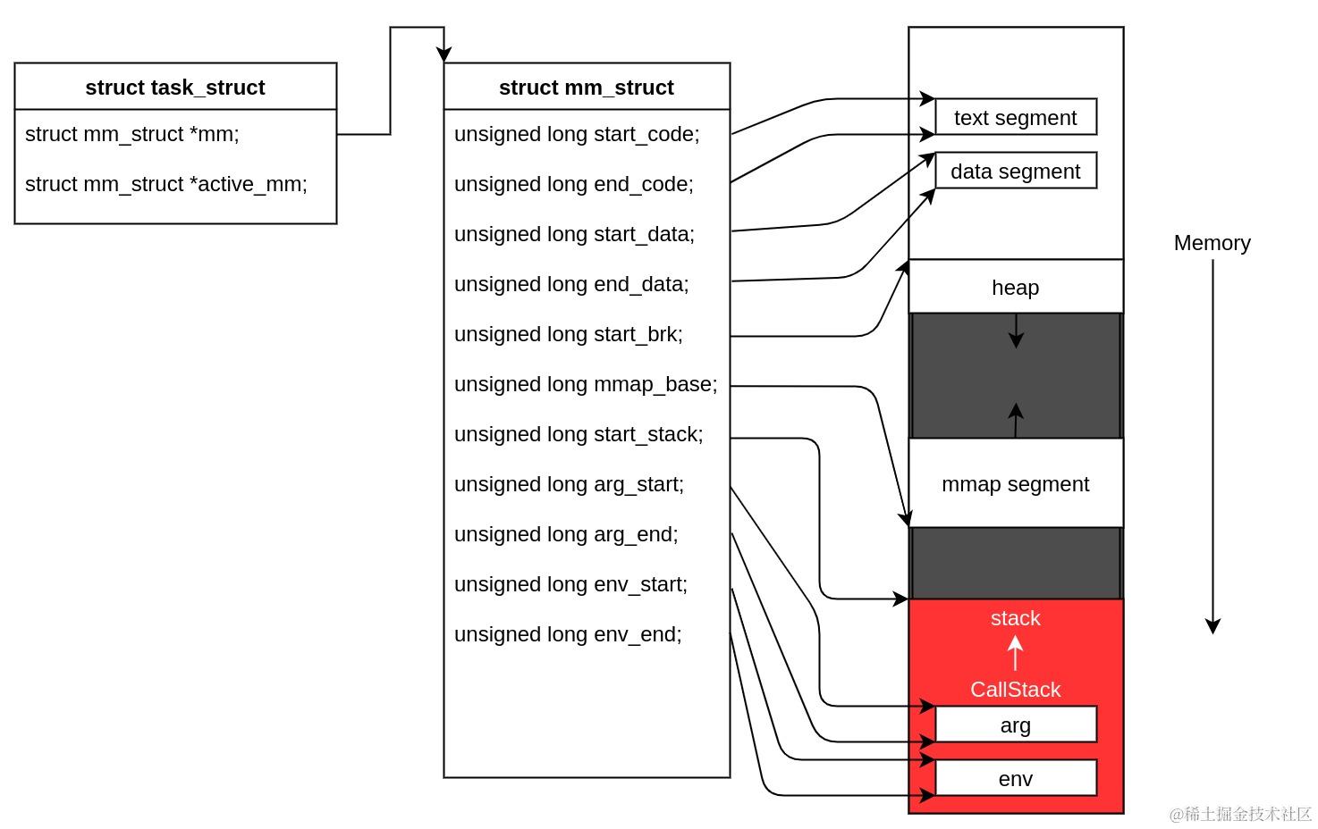 UML diagram.jpg