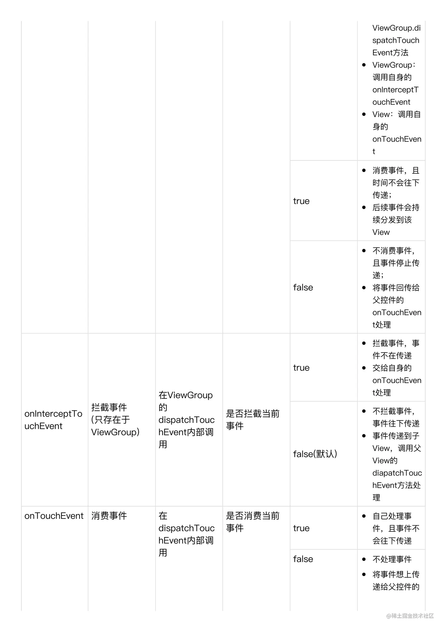 笔记_20.png
