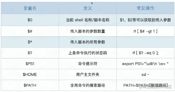 Pasted image 20230416001949.png