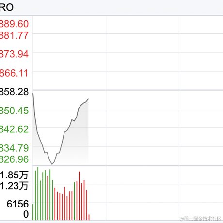 面包真好喝于2023-04-20 09:54发布的图片