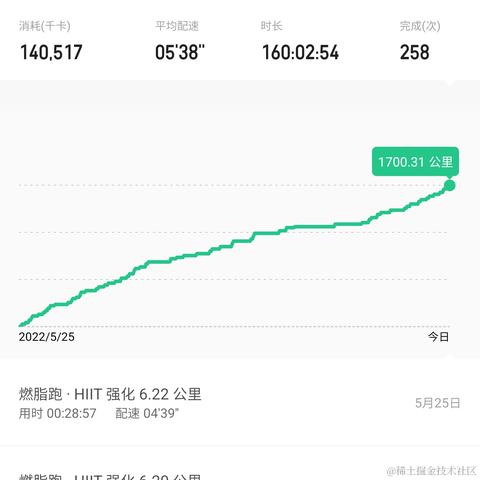 little胖于2023-05-26 10:14发布的图片