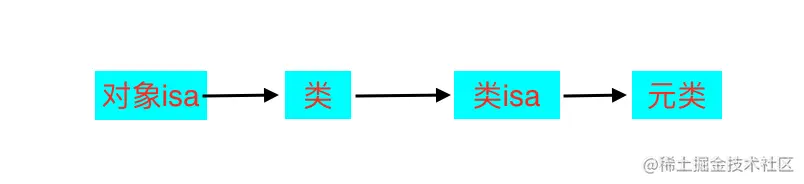 Screenshot 2021-10-10 at 11.37.26.png