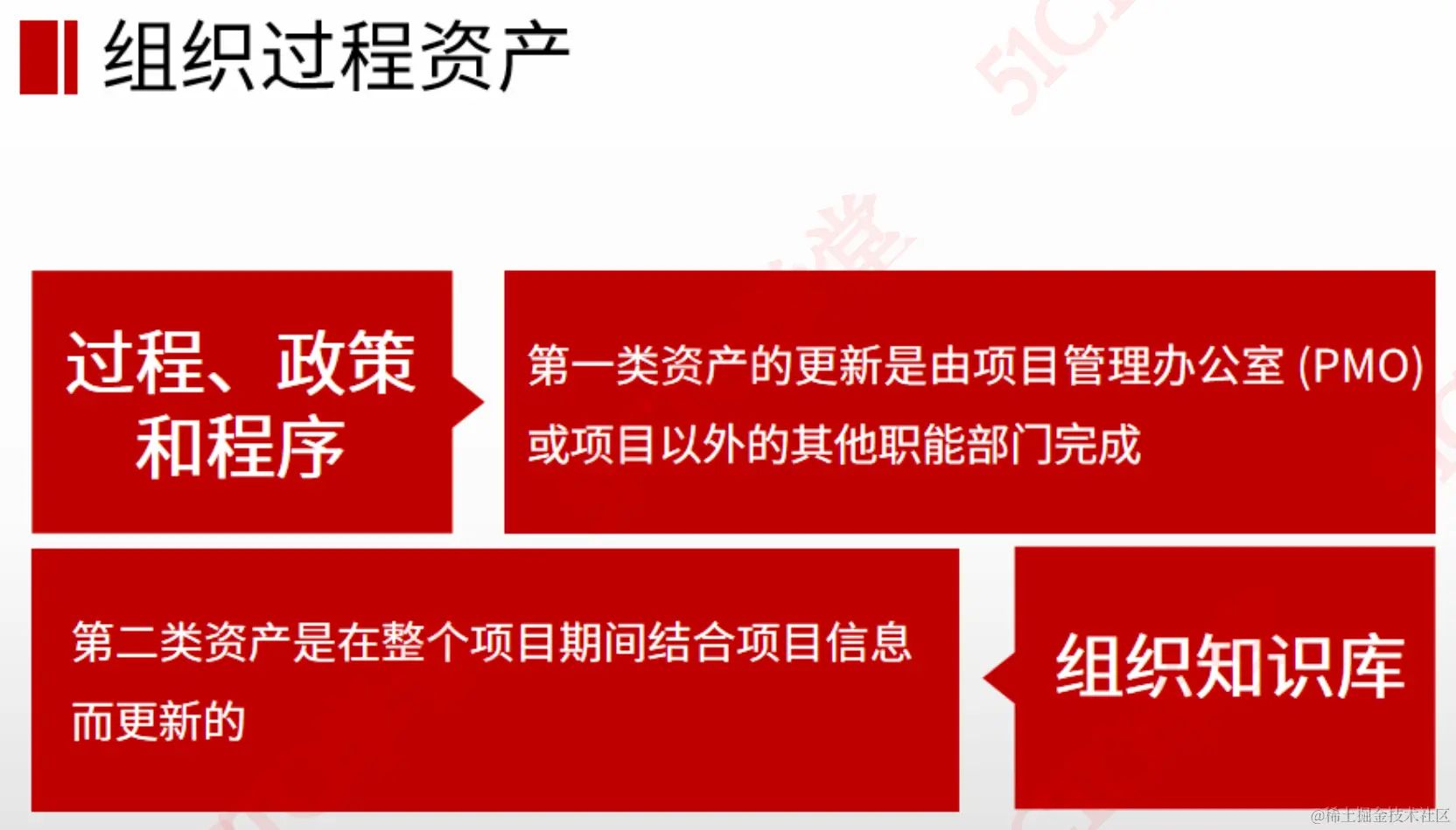 截屏2023-07-24 10.51.29.png