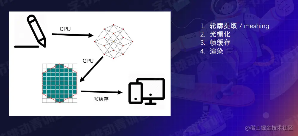 image-20220813103619989.png
