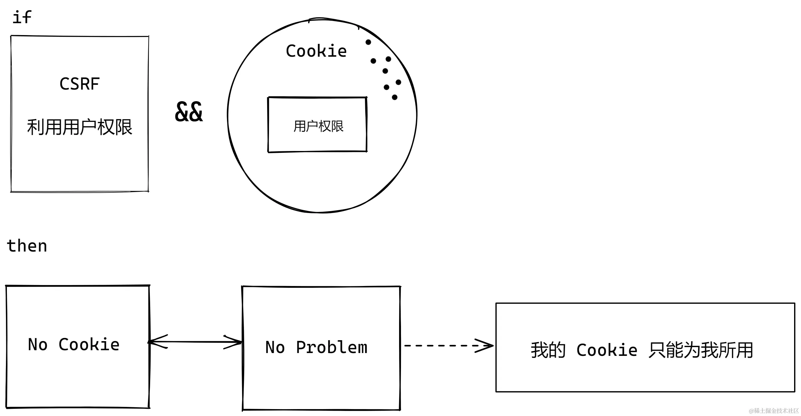 Pasted image 20220802232911.png