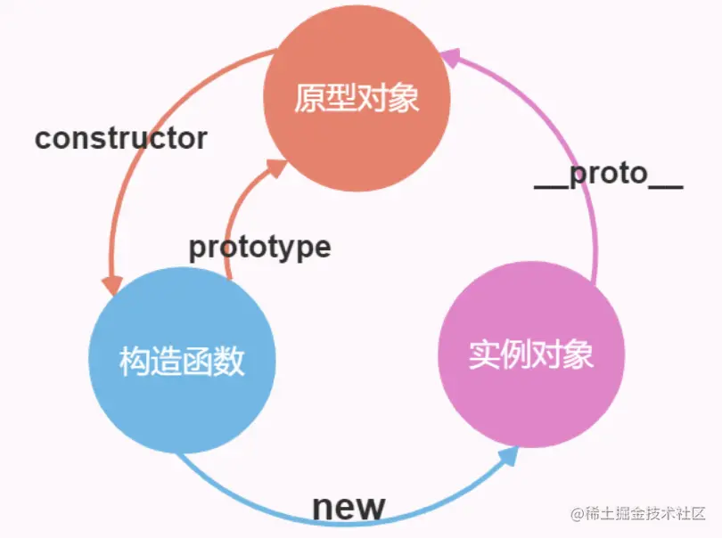 屏幕快照 2021-06-28 下午8.43.24.png