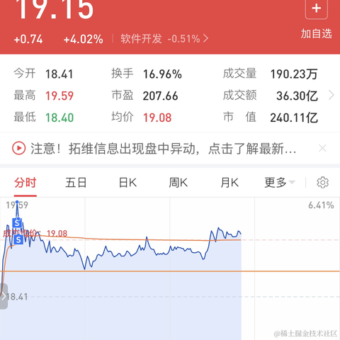 一岑不冉于2023-09-12 13:53发布的图片