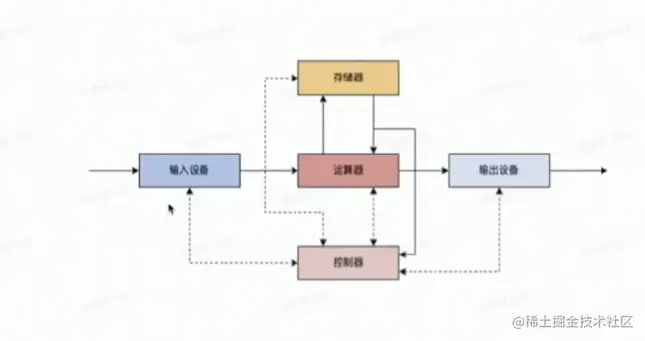 屏幕截图 2023-04-14 085628.png