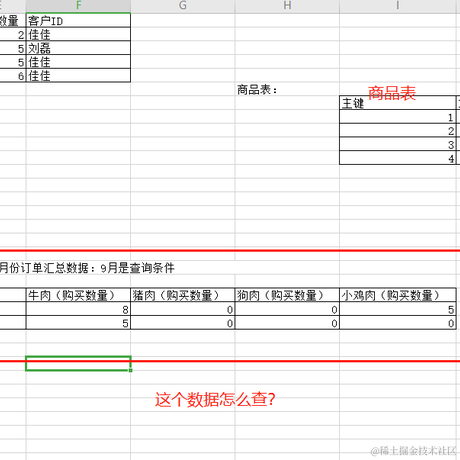 防火墙_5788于2020-11-30 23:40发布的图片