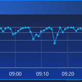 我正在努力减肥于2021-06-07 08:58发布的图片